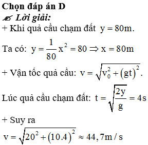 Giải Bài Toán Vật Lý: Từ Đỉnh Một Ngọn Tháp Cao 80m, Vật Bị Ném Ngang