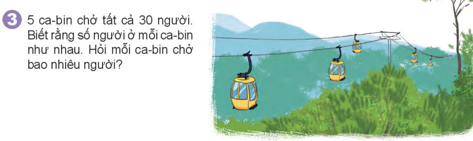 Bài toán thực tế về tìm số người trên mỗi ca-bin