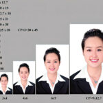 Tổng quan về các kích thước ảnh thông dụng: 2x3, 3x4, 4x6, 6x9, 9x12, minh họa trực quan giúp dễ hình dung sự khác biệt