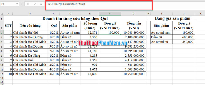 Ví dụ so sánh địa chỉ tương đối và địa chỉ tuyệt đối trong Excel