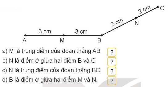 Hình Bên Có Mấy Góc Vuông Lớp 3?