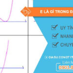 Ảnh minh họa khái niệm đạo hàm, thể hiện sự thay đổi của hàm số trên đồ thị.