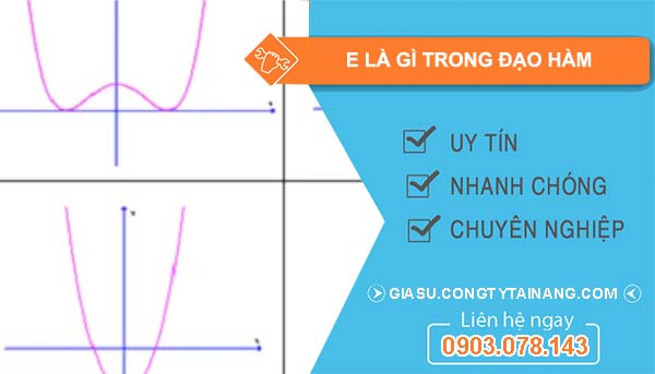 Ảnh minh họa khái niệm đạo hàm, thể hiện sự thay đổi của hàm số trên đồ thị.