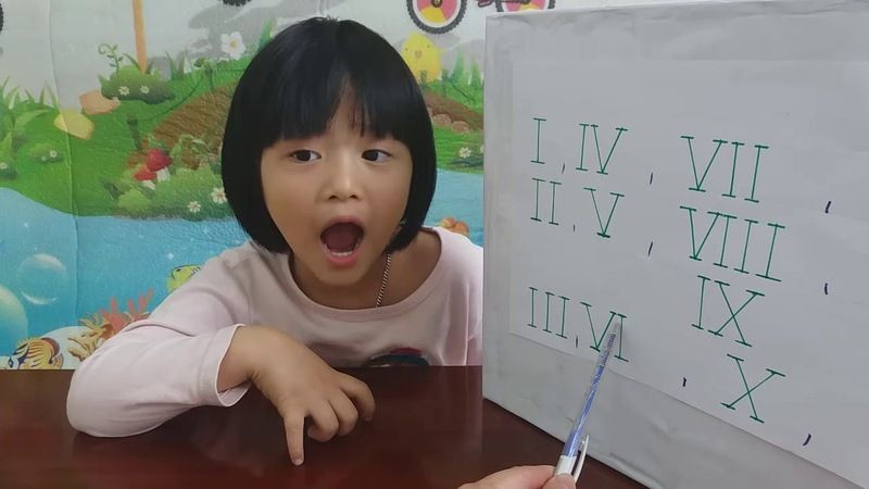 Bài tập luyện tập viết số La Mã, giúp học sinh củng cố kiến thức và rèn luyện kỹ năng