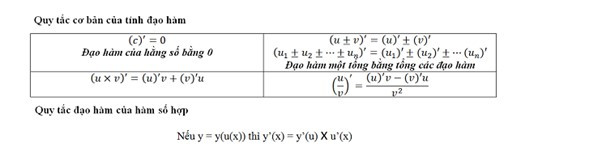 Các quy tắc cơ bản khi áp dụng công thức đạo hàm cho học sinh lớp 11, giúp tính toán nhanh và chính xác