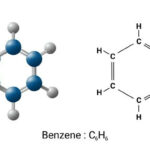 Công thức cấu tạo vòng benzen