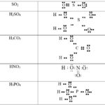 Công thức electron SO2 đầy đủ: Lưu huỳnh liên kết với hai oxy bằng liên kết đôi và liên kết cho nhận, biểu diễn rõ các cặp electron tự do.