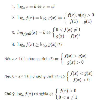 Công thức phương trình logarit cơ bản với điều kiện xác định và nghiệm của phương trình.