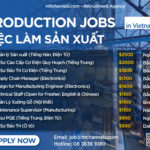 Công việc trong ngành sản xuất, cơ hội việc làm đa dạng với mức lương hấp dẫn.