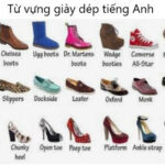 Dép xỏ ngón Flip-flops trong tiếng Anh