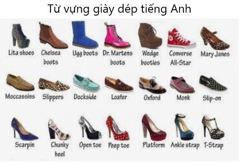 Dép xỏ ngón Flip-flops trong tiếng Anh