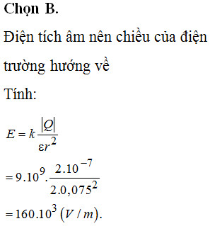 Điện tích điểm q tạo ra điện trường xung quanh nó, các đường sức điện hướng ra nếu q dương và hướng vào nếu q âm