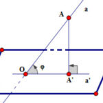 Định nghĩa góc giữa đường thẳng và mặt phẳng trong không gian