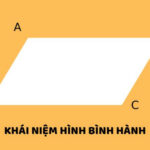 Định nghĩa hình bình hành