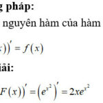 Đồ thị hàm số e mũ x bình phương