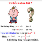 Đồ thị minh họa hai đường thẳng vuông góc