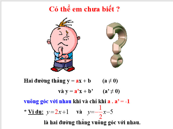 Đồ thị minh họa hai đường thẳng vuông góc