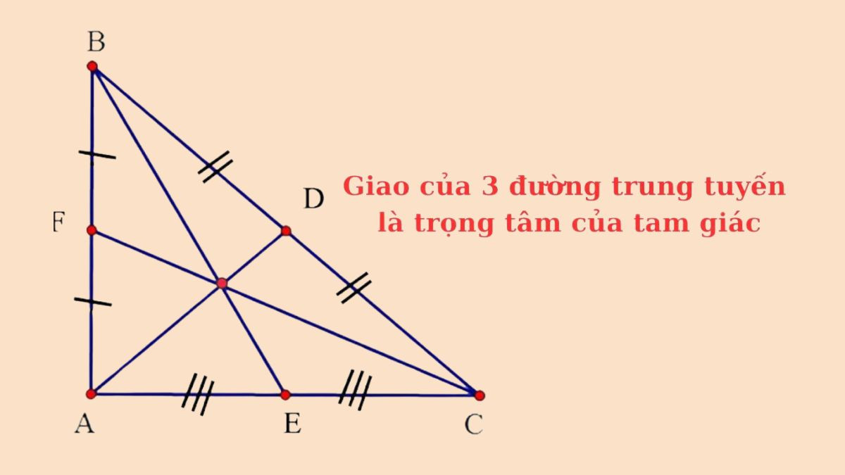 Hình ảnh minh họa đường trung tuyến trong tam giác cân