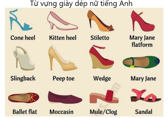 Hình ảnh một đôi giày cao gót (high heels) màu đỏ quyến rũ, một item không thể thiếu trong tủ đồ của phái đẹp.