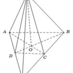 Hình chóp S ABCD có đáy là hình thang ABCD với AB song song CD
