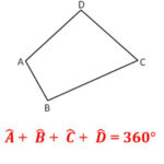 Hình tứ giác tổng quát với các đỉnh A, B, C, D