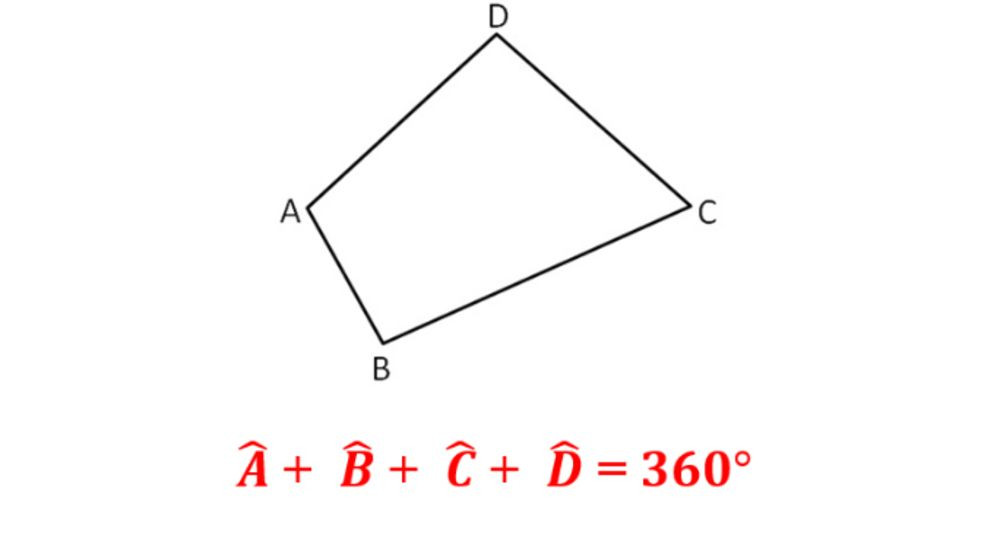 Hình tứ giác tổng quát với các đỉnh A, B, C, D