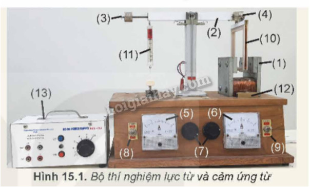 Hộp gỗ thí nghiệm lực từ, bao gồm nam châm điện, đòn cân, ampe kế và các thiết bị điều chỉnh dòng điện.
