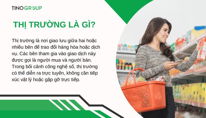 Khái niệm thị trường trong kinh tế