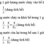 Minh họa bài toán vòi nước chảy vào bể và vòi chảy ra, áp dụng phương trình để giải