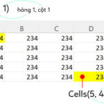 Minh họa cách tham chiếu Range bằng Cells trong VBA Excel