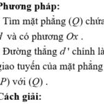 Minh họa đường thẳng d và mặt phẳng P trong không gian Oxyz
