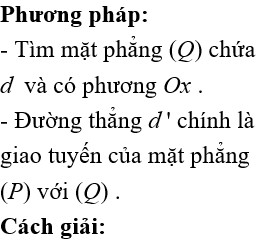Minh họa đường thẳng d và mặt phẳng P trong không gian Oxyz