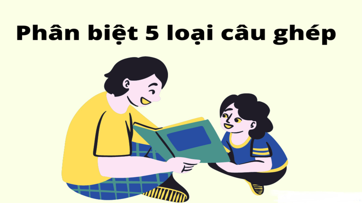 Phân loại câu ghép trong tiếng Việt, bao gồm chính phụ, đẳng lập, hỗn hợp, hô ứng và chuỗi
