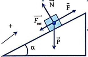 Phân tích lực tác dụng lên vật trên mặt phẳng nghiêng, bao gồm trọng lực P, phản lực N, lực kéo F, và lực ma sát Fms