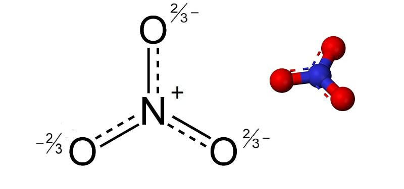 Phân tử NO3 với cấu trúc tam giác phẳng, thể hiện liên kết giữa nitơ và oxy