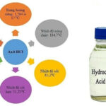 Phản ứng của HCl với kim loại sắt, tạo thành muối sắt(II) clorua và khí hydro