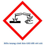 Phản ứng của nhôm (Al) với dung dịch NaOH tạo ra khí hidro (H2)