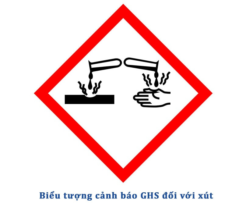 Phản ứng của nhôm (Al) với dung dịch NaOH tạo ra khí hidro (H2)