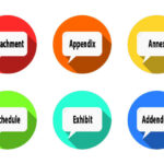 So sánh các thuật ngữ phụ lục hợp đồng tiếng Anh: Attachment, Appendix, Annex, Schedule, Exhibit, Addendum