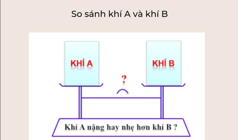 Tỉ khối hơi giúp so sánh khối lượng mol giữa hai chất khí